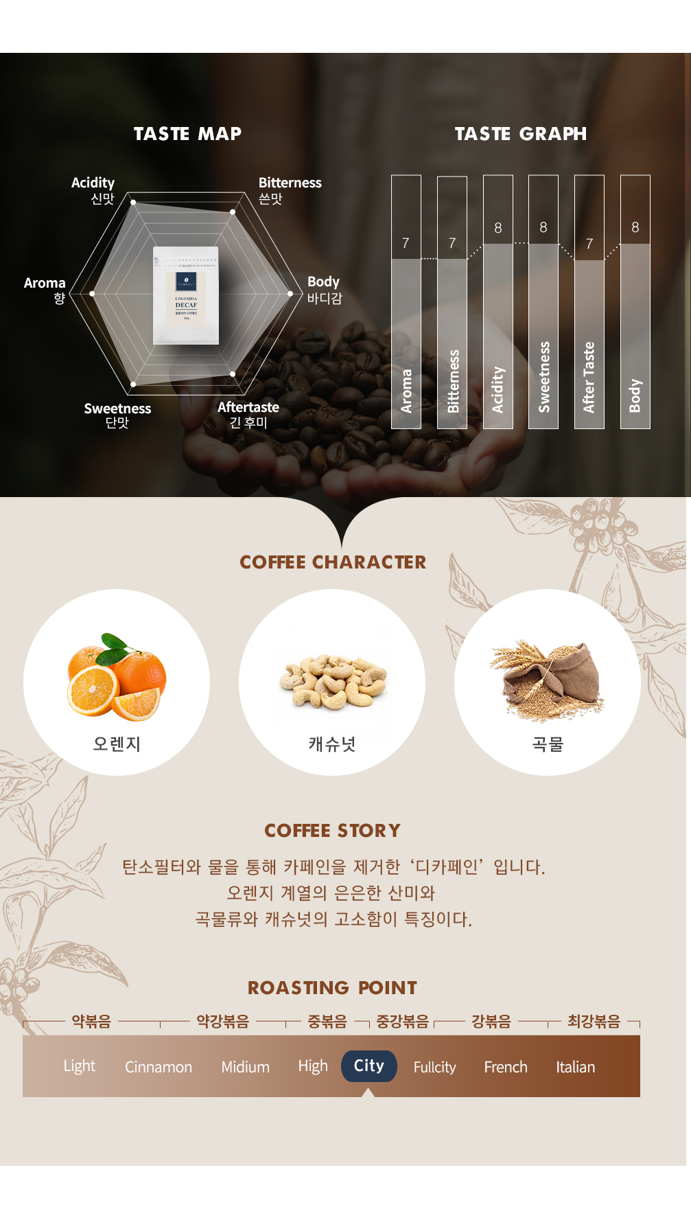 훔볼트 원두커피